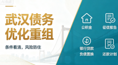 贷款知识